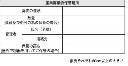 図: 掲示板の例